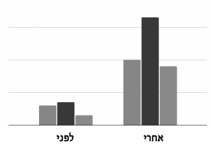 צילום מסך 2021-01-14 ב-19.23.28